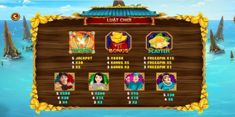 Nổ hũ ăn khế trả tiền Nổ hũ ăn khế trả tiền luật chơi và cách tham gia
